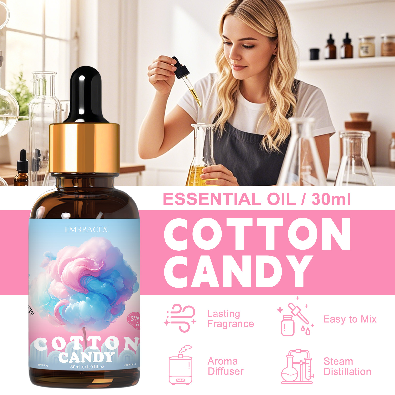 30ml Cotton Candy Fragrance Oi - Candle Making Supplies Fragrance Oils ulasan dan harga